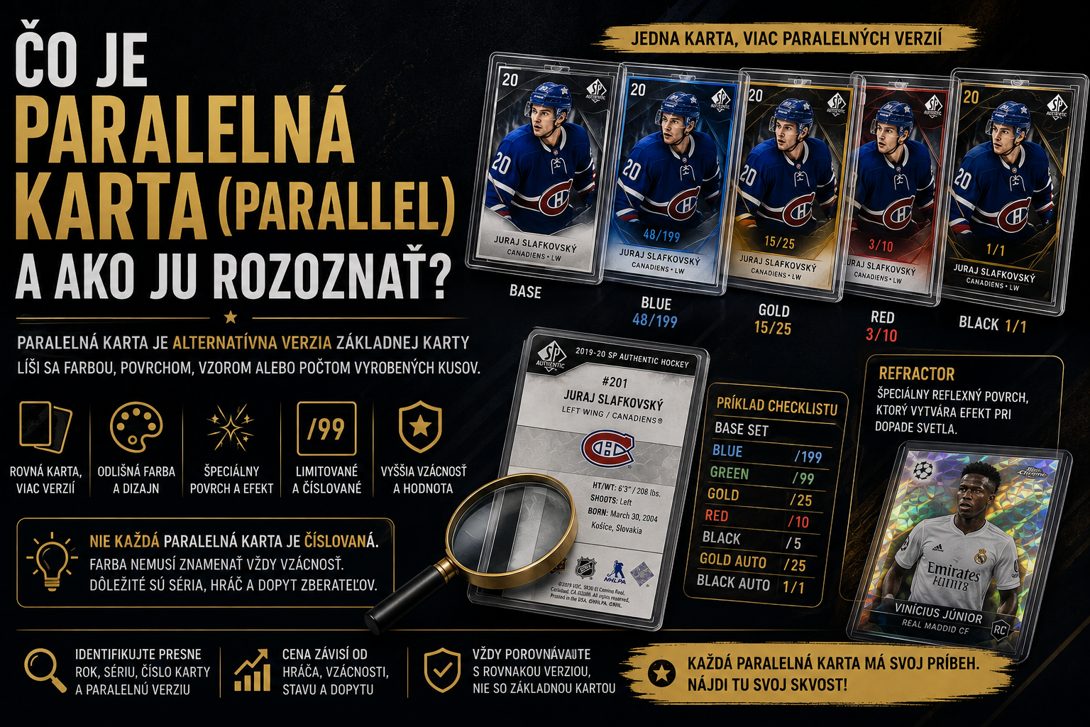 Paralelná karta – ako rozoznať parallel zberateľskú kartu